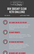 Image result for 21-Day Clean Eating Challenge