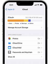 Image result for How to Use iCloud