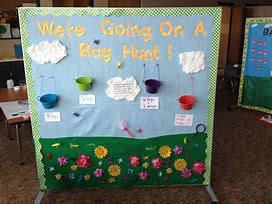 Image result for Interactive Bulletin Board