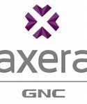 Image result for axera