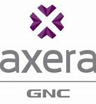Image result for axedera