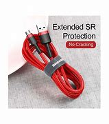 Image result for Most Used USB Type Cable