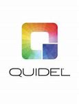 Image result for qludel