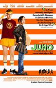 Image result for wjuno