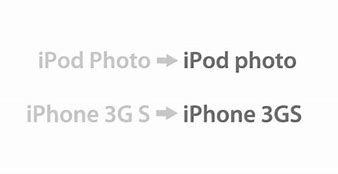 Image result for iPhone 3GS Package