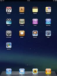 Image result for MacRumors Forums iPad 6