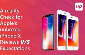 Image result for iPhone X Cost 2019