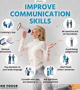 Image result for Improve Your Communication Skills