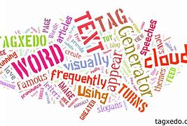 Image result for Word Cloud Generator Anna