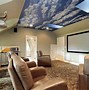 Image result for Boardroom Projector