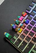 Image result for Key Caps Keyboard