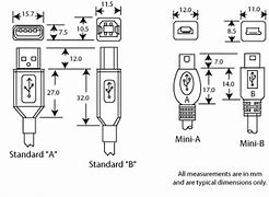 Image result for USB Dimensions mm