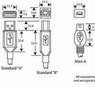 Image result for USBC Port Dimensions