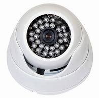 Image result for Sony Security Cameras
