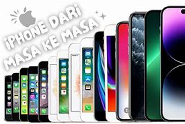 Image result for Gambar Mac Dan iPhone