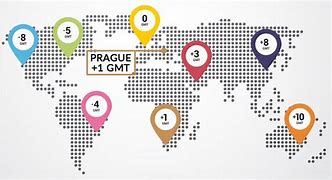 Image result for Prague Time