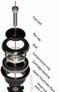 Image result for Turntable Bearing Rings