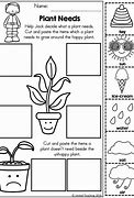 Image result for App for My Phone That Will Tell Me What a Plant Is