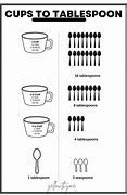 Image result for What Does 2 Tablespoons Look Like