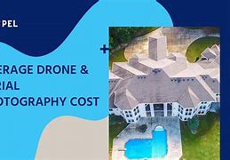 Image result for Drones with Cameras Prices