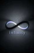 Image result for Infinity Number Wallpaper 4K