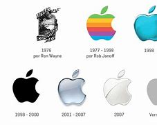 Image result for iPhone Logo Revolution Pics