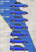 Image result for Subaru Impreza Body Styles