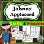 Image result for John Appleseed iPhone 2G
