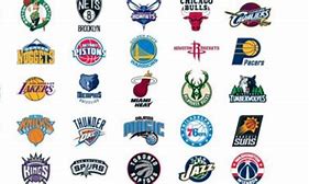 Image result for NBA 30 Teams