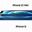 Image result for iPhone 12 Apple Functions Diagram