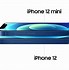 Image result for mac iphone 12 mini