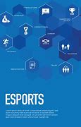 Image result for eSports Brochure Template Editable