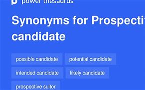 Image result for Prospective Synonym