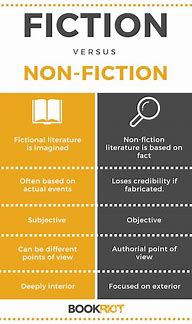 Image result for Fiction and NonFiction Books