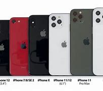 Image result for All 5G iPhones