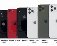 Image result for Next iPhone Mini