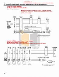 Image result for Aiphone Lef 10 Wiring Diagram
