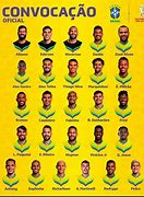 Image result for Tabela De Jogos Da Selecao Brasileira