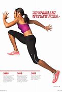 Image result for Allyson Felix Magazine