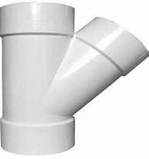 Image result for PVC Coupling 4 Inch Sanitary Fittings