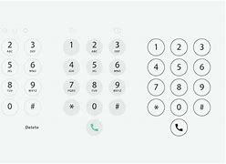 Image result for iPhone BB Keyboard