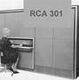 Image result for RCA Dimensia CRT