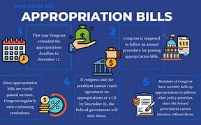 Image result for FL House Bill 1668