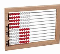 Image result for Abacus On Horizontal Line