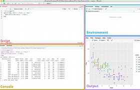 Image result for R GUI