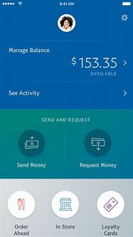 Image result for PayPal