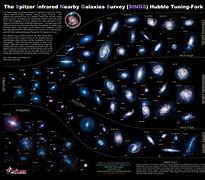 Image result for Who Discovered the Andromeda Galaxy