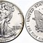 Image result for New United States Coins