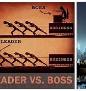 Image result for Leader Boss Diagram