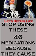 Image result for Memory Loss Medication